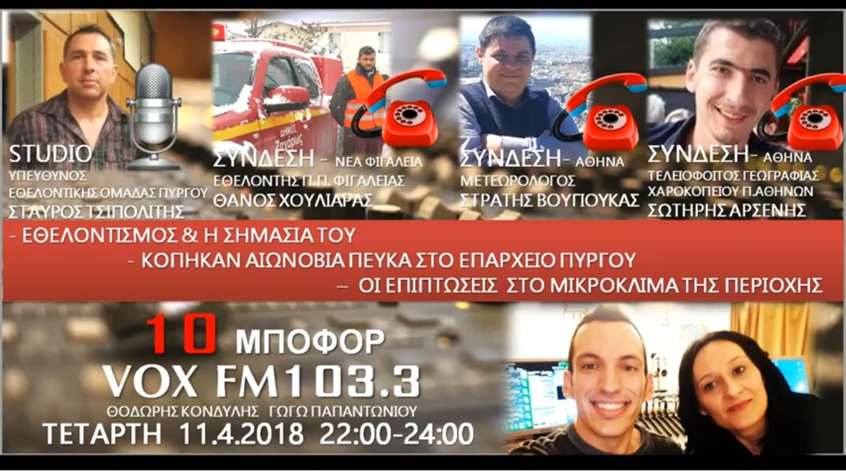 Read more about the article “10 μποφόρ” VOXFM 103,3 | Τετάρτη 11 Απριλίου 2018