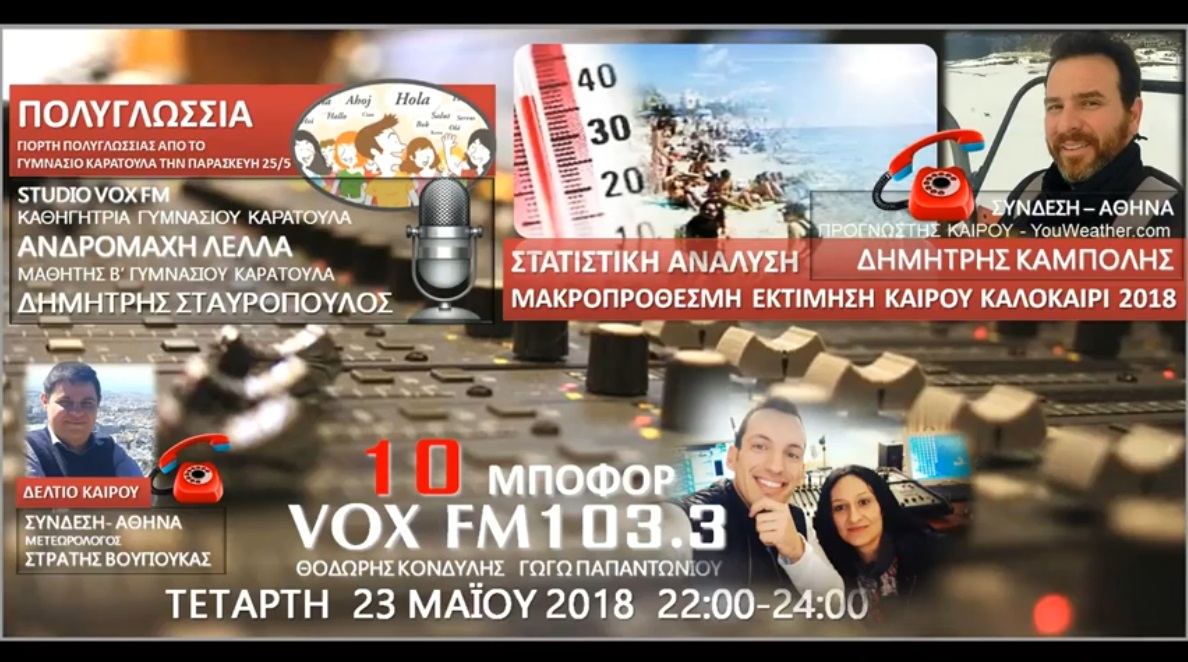 Read more about the article “10 μποφόρ” VOXFM 103,3 | Τετάρτη 23 Μαΐου 2018