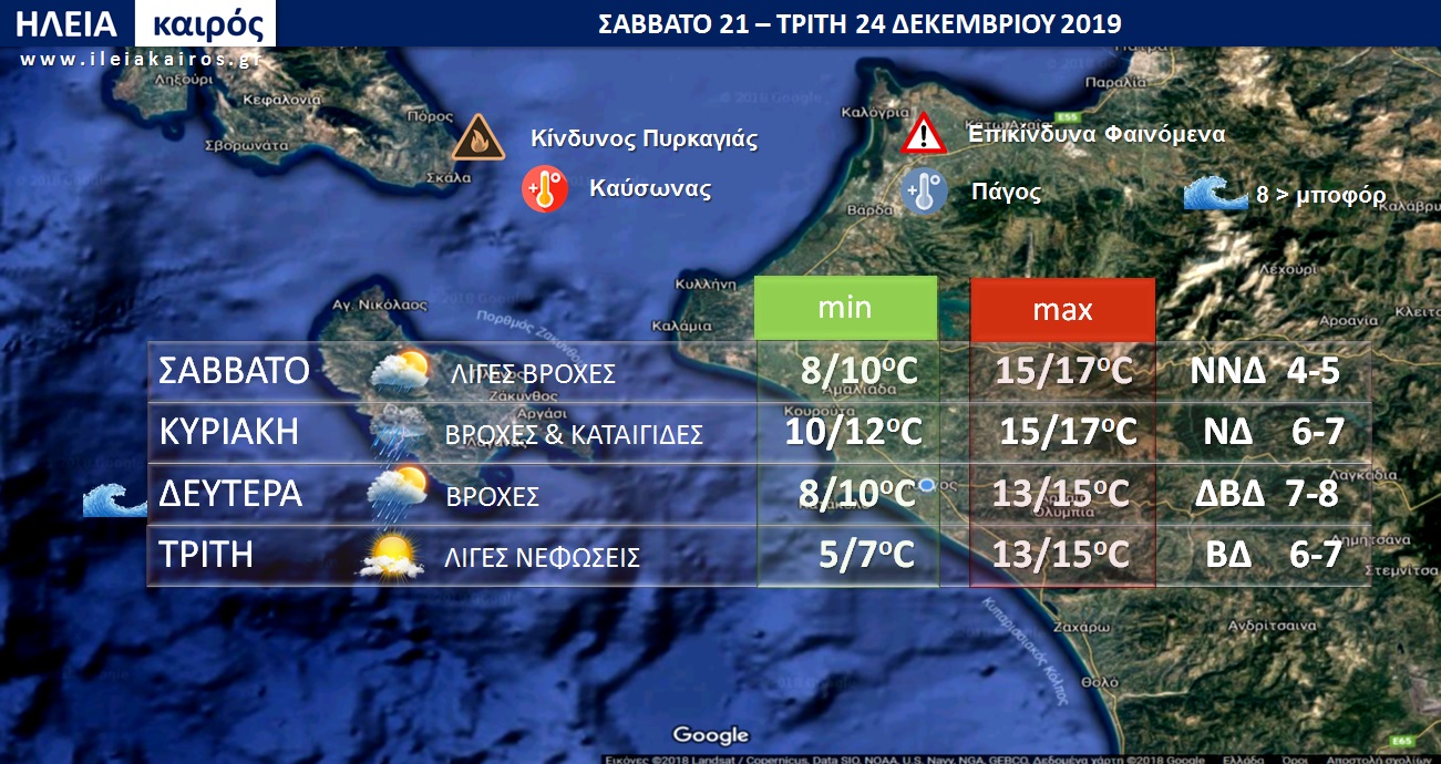 Ηλεία: Λίγες ασθενείς τοπικές βροχές από σήμερα Παρασκευή, επιδείνωση την Κυριακή- Ο Καιρός στο Νομό από τον προγνώστη Θοδωρή Κονδύλη και το ileiakairos.gr